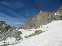 L'objectif du jour L'objectif du jour